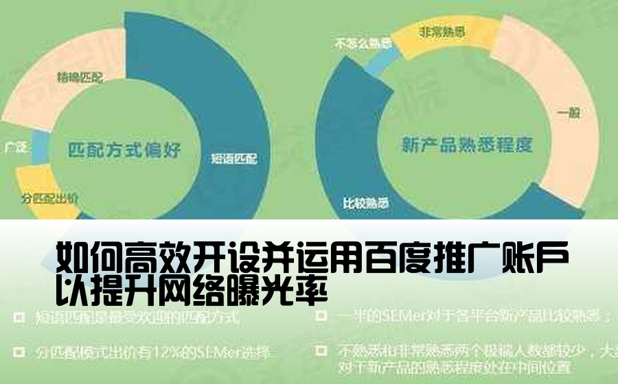 如何高效开设并运用百度推广账户以提升网络曝光率