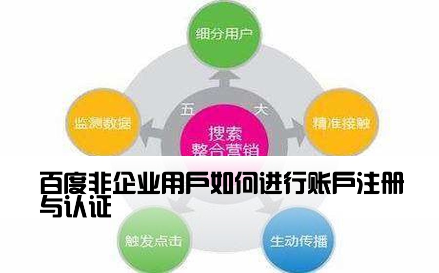 百度非企业用户如何进行账户注册与认证